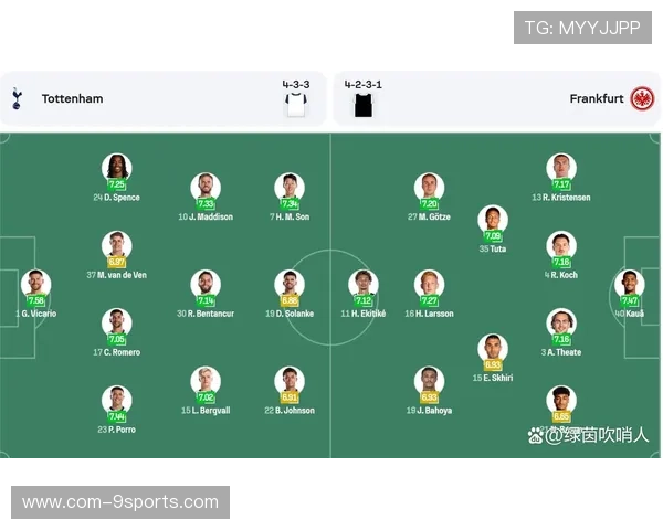 热刺拟在边路寻找适配高位压迫风格的速度人才